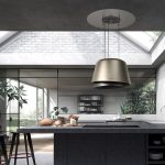 cappe faber f-light