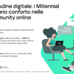 Kaspersky, solitudine tra i Millennials:
