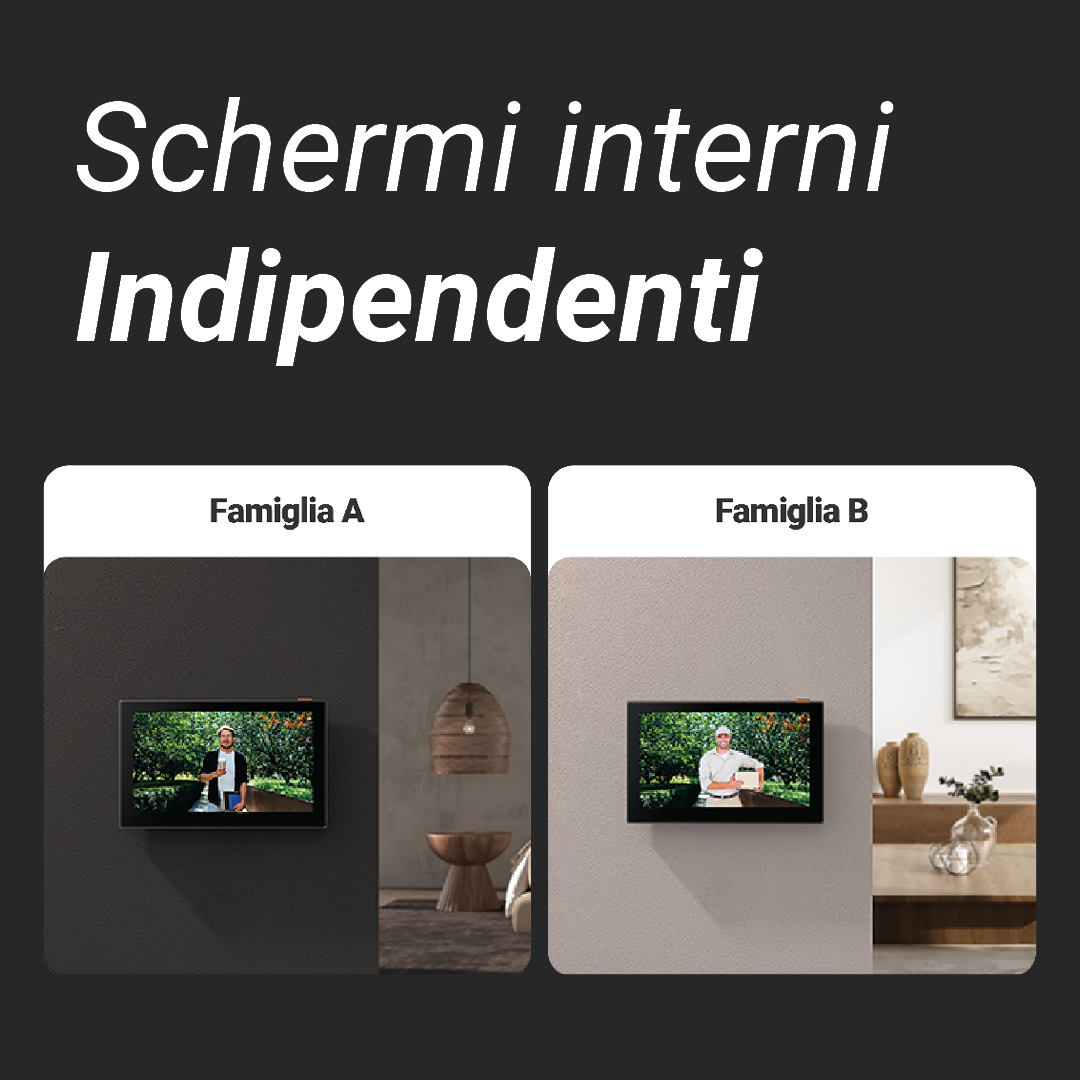 HP7 Bifamiliare, il nuovo videocitofono smart pensato per abitazioni con doppio ingresso di Ezviz